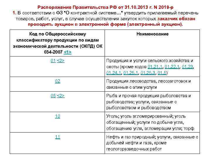 Распоряжение Правительства РФ от 31. 10. 2013 г. N 2019 -р 1. В соответствии