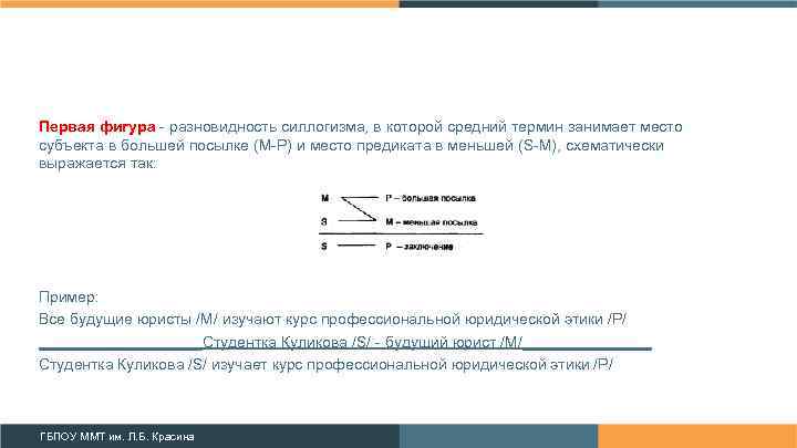 Первая фигура разновидность силлогизма, в которой средний термин занимает место субъекта в большей посылке