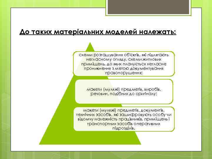 До таких матеріальних моделей належать: схеми розташування об'єктів, які підлягають негласному огляду, схеми житлових
