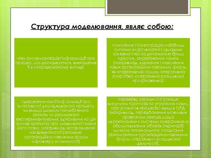 Структура моделювання, являє собою: чітку систематизацію інформації процес, що досліджується, викладення її в упорядкованому