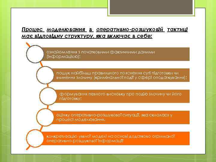 Процес моделювання в оперативно-розшуковій тактиці має відповідну структуру, яка включає в себе: ознайомлення з