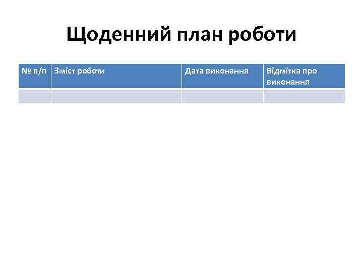 Щоденний план роботи № п/п Зміст роботи Дата виконання Відмітка про виконання 