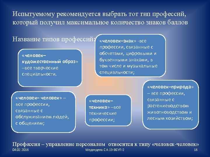 Испытуемому рекомендуется выбрать тот тип профессий, который получил максимальное количество знаков баллов Название типов