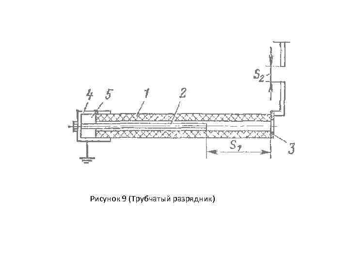 Рисунок 9 (Трубчатый разрядник) 