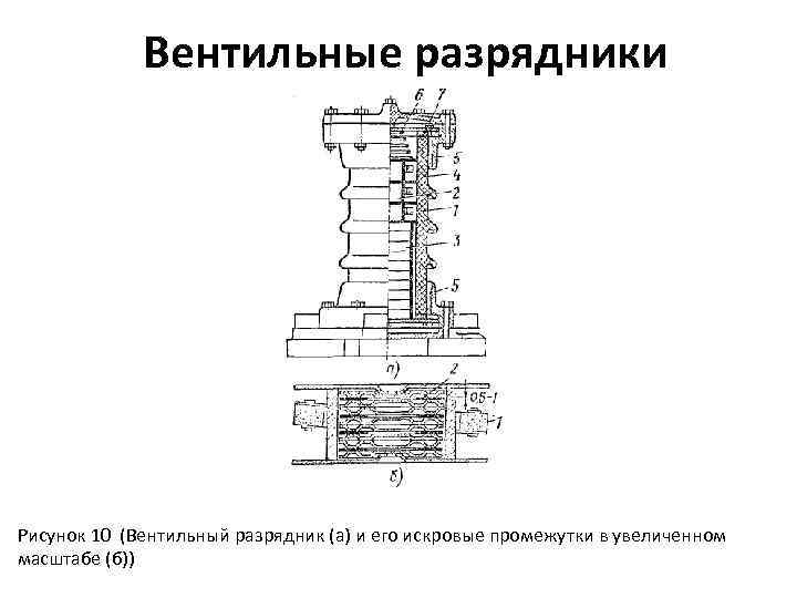 Вентильный разрядник на схеме