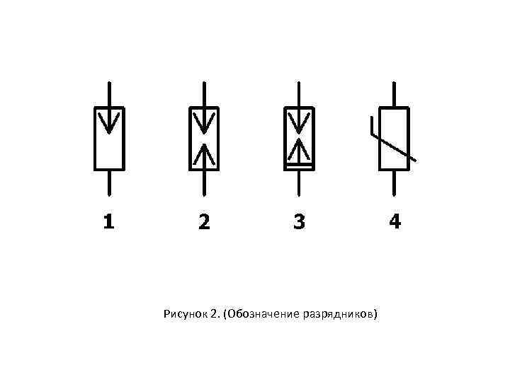 Рисунок 2. (Обозначение разрядников) 