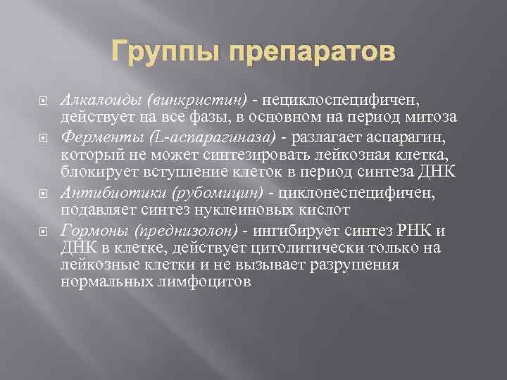 Группы препаратов Алкалоиды (винкристин) - нециклоспецифичен, действует на все фазы, в основном на период