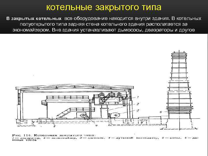 котельные закрытого типа В закрытых котельных все оборудование находится внутри здания. В котельных полуоткрытого