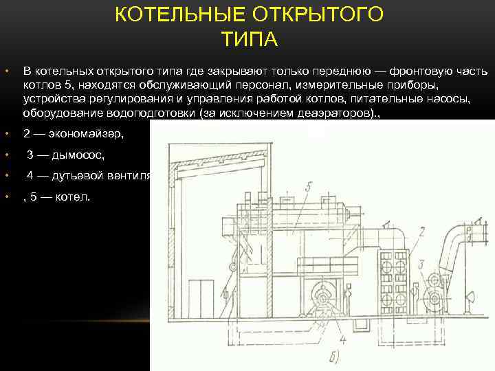 КОТЕЛЬНЫЕ ОТКРЫТОГО ТИПА • В котельных открытого типа где закрывают только переднюю — фронтовую