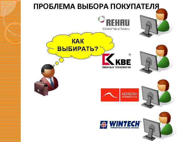 ПРОБЛЕМА ВЫБОРА ПОКУПАТЕЛЯ КАК ВЫБИРАТЬ? 