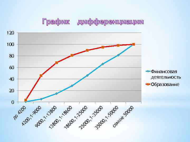 Статистические файлы что это