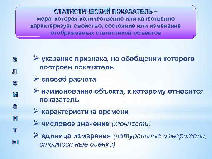 СТАТИСТИЧЕСКИЙ ПОКАЗАТЕЛЬ – мера, которая количественно или качественно характеризует свойство, состояние или изменение отображаемых