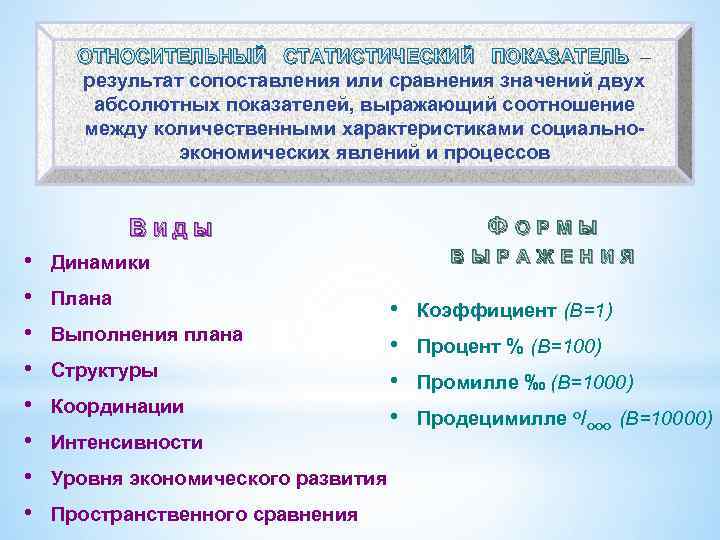 Относительным показателем соизмерения результатов и затрат проекта является