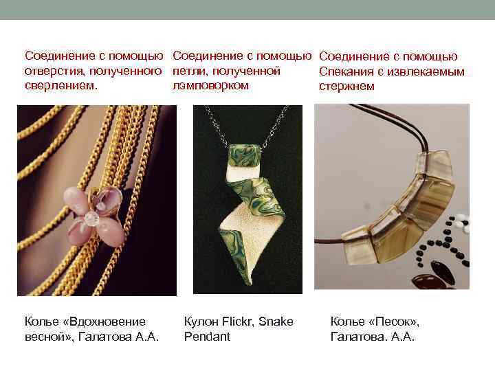 Соединение с помощью отверстия, полученного петли, полученной Спекания с извлекаемым сверлением. лэмповорком стержнем Колье