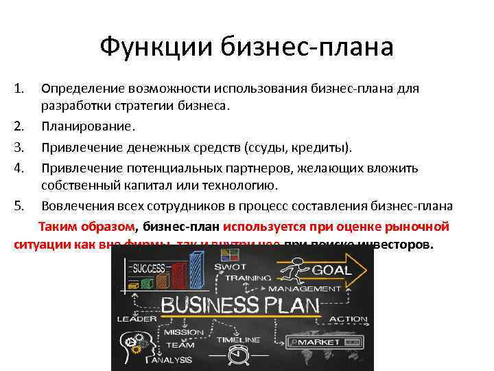 Функции бизнес-плана 1. Определение возможности использования бизнес-плана для разработки стратегии бизнеса. 2. Планирование. 3.