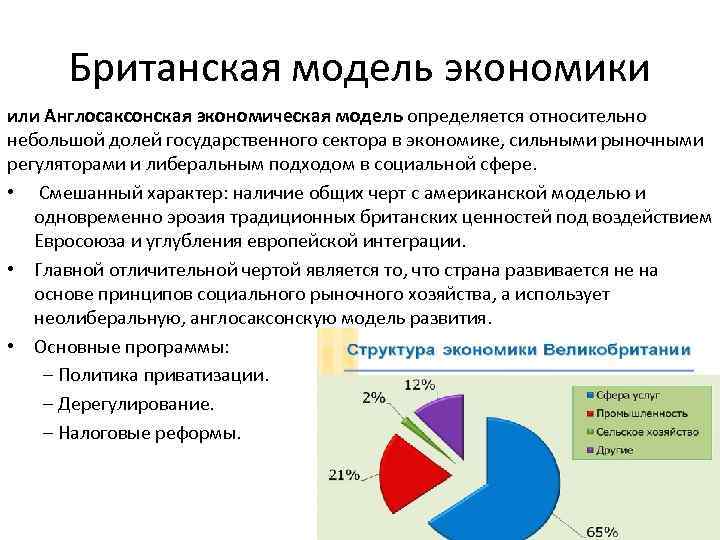 Британская модель экономики или Англосаксонская экономическая модель определяется относительно небольшой долей государственного сектора в