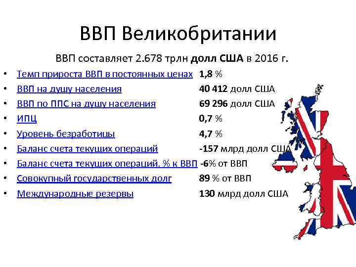 ВВП Великобритании • • • ВВП составляет 2. 678 трлн долл США в 2016