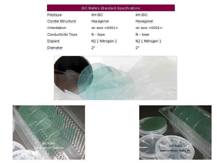 Si. C Wafers Standard Specifications Polytype 6 H-Si. C 4 H-Si. C Crystal Structure