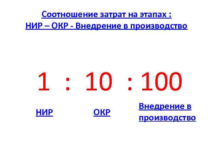 Соотношение затрат на этапах : НИР – ОКР Внедрение в производство 1 : 10