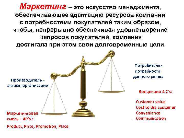 Maркетинг – это искусство менеджмента, обеспечивающее адаптацию ресурсов компании с потребностями покупателей таким образом,