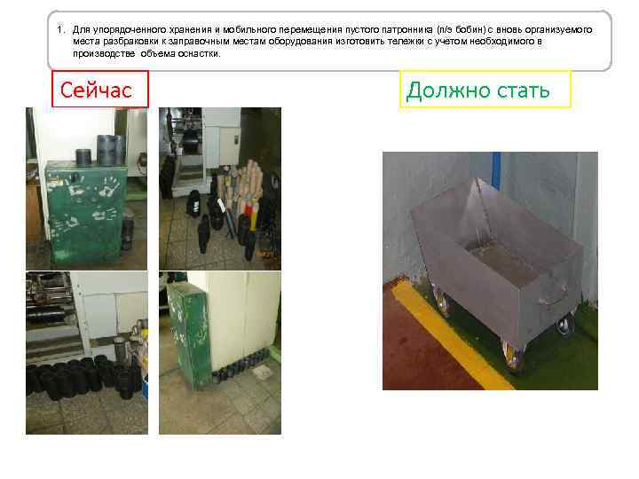 1. Для упорядоченного хранения и мобильного перемещения пустого патронника (п/э бобин) с вновь организуемого