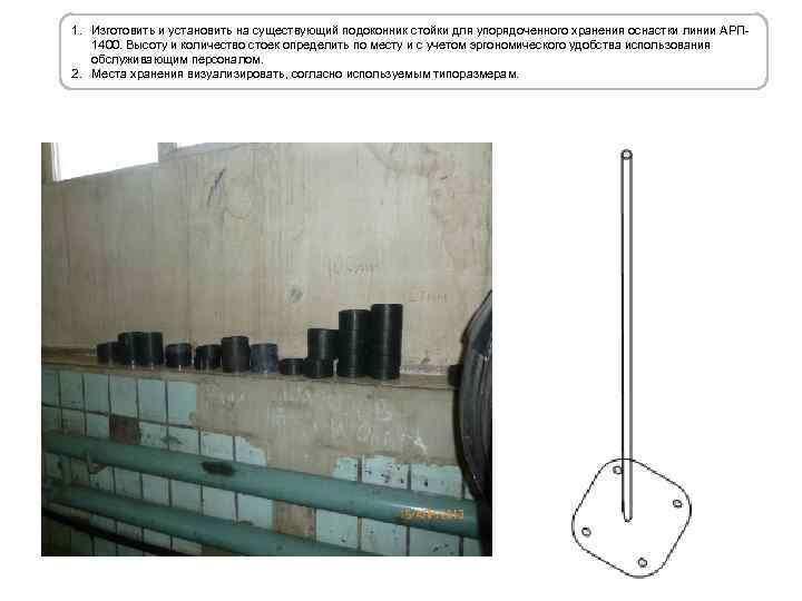 1. Изготовить и установить на существующий подоконник стойки для упорядоченного хранения оснастки линии АРП