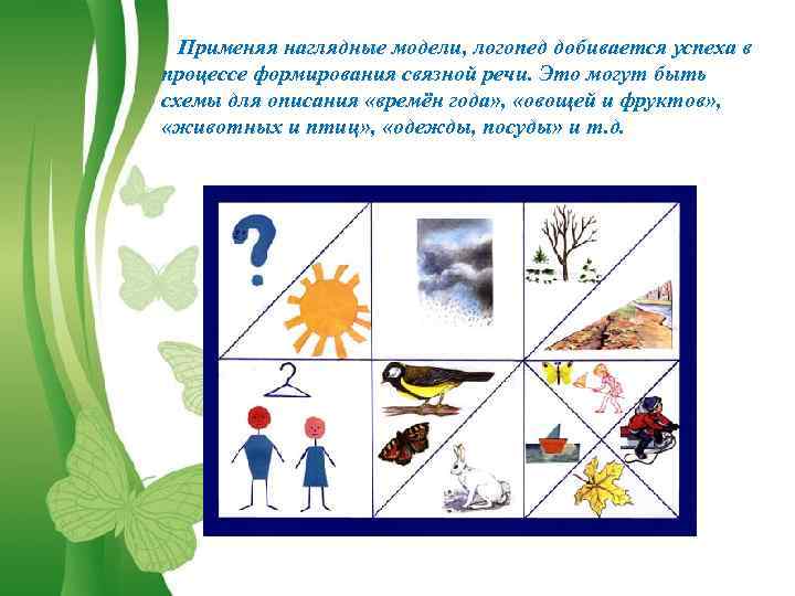 Применяя наглядные модели, логопед добивается успеха в процессе формирования связной речи. Это могут быть