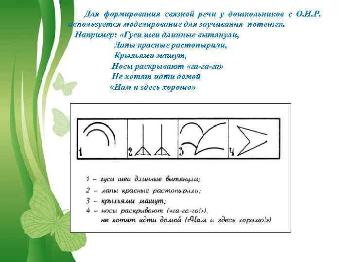 Для формирования связной речи у дошкольников с О. Н. Р. используется моделирование для заучивания