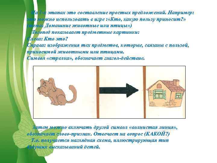 На 1 -х этапах это составление простых предложений. Например: это можно использовать в игре