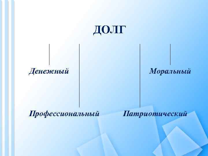 ДОЛГ Денежный Профессиональный Моральный Патриотический 