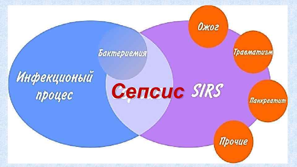 Сепсис 