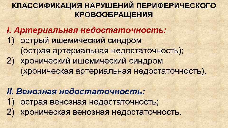 Диагностика нарушений кровообращения