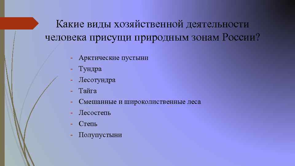 Какие виды хозяйственной деятельности человека присущи природным зонам России? - Арктические пустыни Тундра Лесотундра