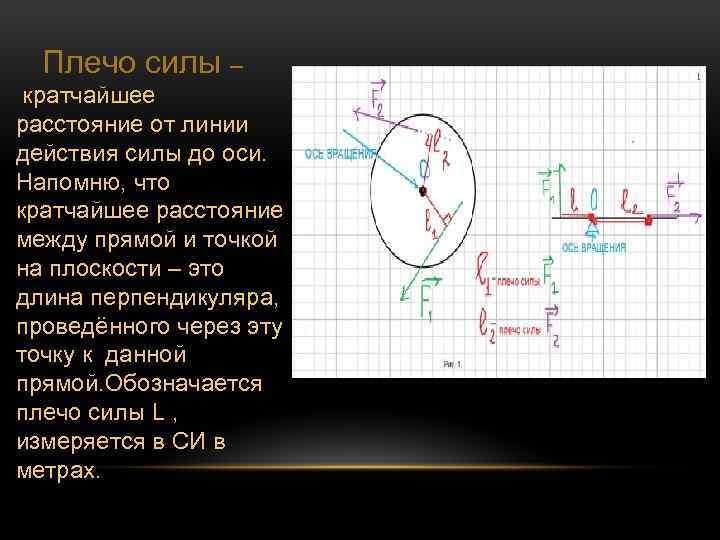 Формула плеча силы. Плечо силы кратчайшее расстояние. Линия действия силы. Плечо силы это кратчайшее расстояние между точкой. Кратчайшее расстояние.