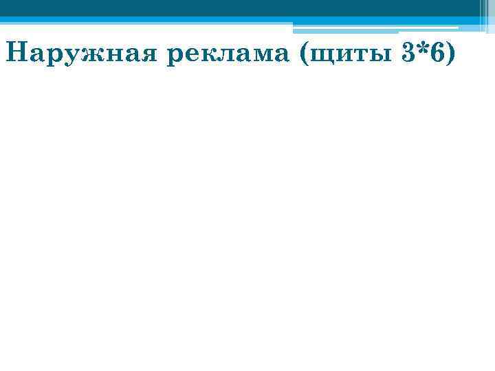 Наружная реклама (щиты 3*6) 