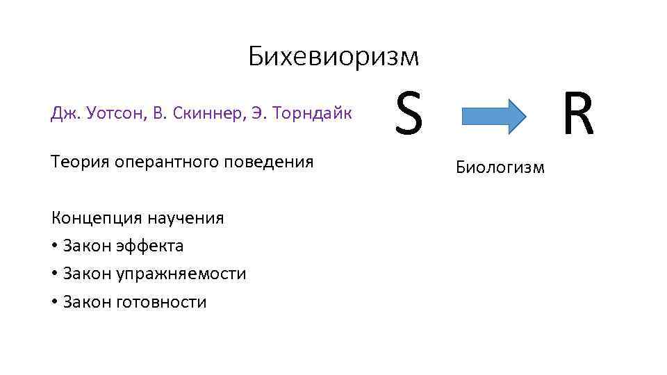 Бихевиоризм Дж. Уотсон, В. Скиннер, Э. Торндайк Теория оперантного поведения Концепция научения • Закон