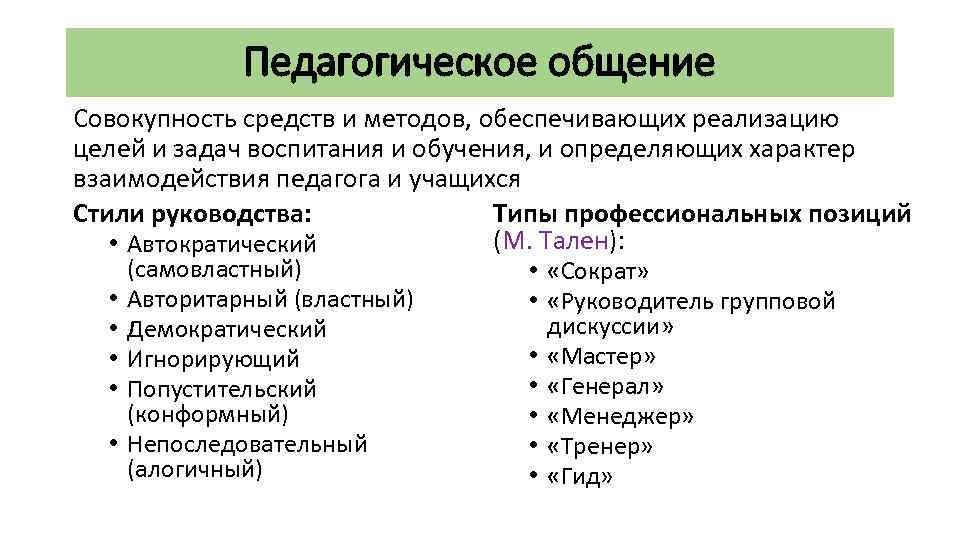 Объект обучения. Способы педагогического общения. Методы педагогического общения. Средства педагогической коммуникации. Уровни пед общения.