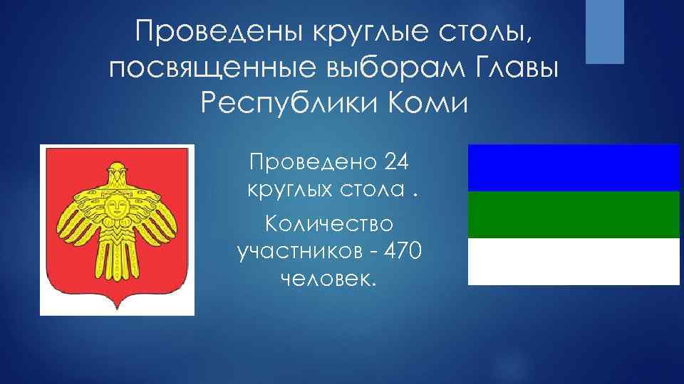 Проведены круглые столы, посвященные выборам Главы Республики Коми Проведено 24 круглых стола. Количество участников