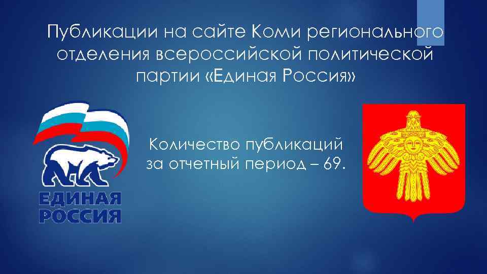 Публикации на сайте Коми регионального отделения всероссийской политической партии «Единая Россия» Количество публикаций за