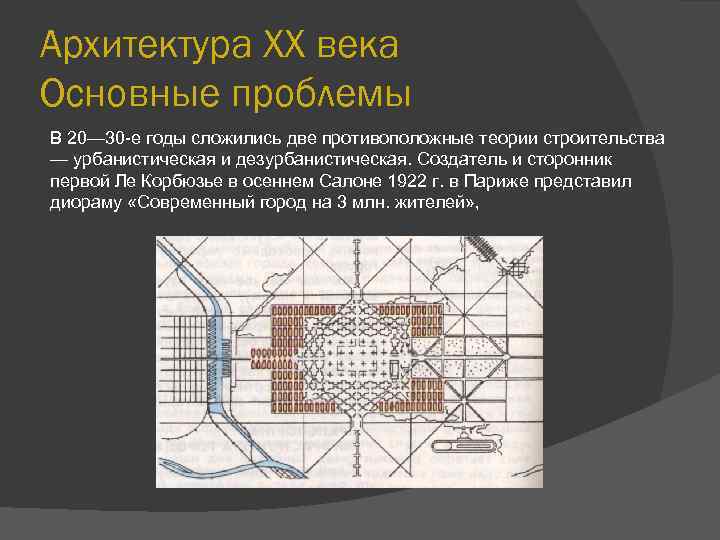 Архитектура 20 годов презентация