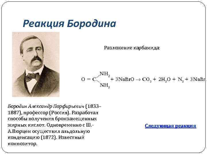 Реакция Бородина Разложение карбамида: Бородин Александр Порфирьевич (1833– 1887), профессор (Россия). Разработал способы получения