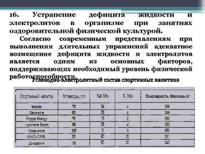 16. Устранение дефицита жидкости и электролитов в организме при занятиях оздоровительной физической культурой. Согласно