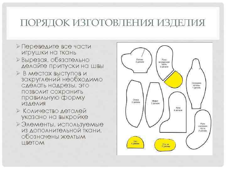 ПОРЯДОК ИЗГОТОВЛЕНИЯ ИЗДЕЛИЯ Ø Переведите все части игрушки на ткань Ø Вырезая, обязательно делайте