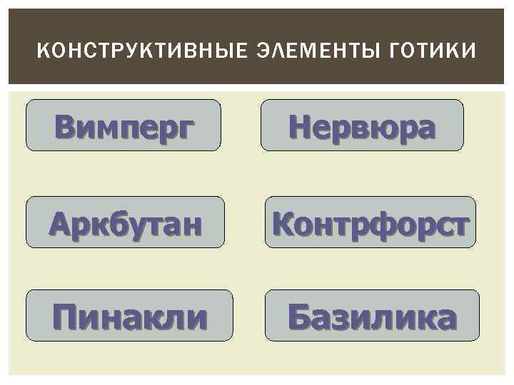 КОНСТРУКТИВНЫЕ ЭЛЕМЕНТЫ ГОТИКИ Вимперг Нервюра Аркбутан Контрфорст Пинакли Базилика 