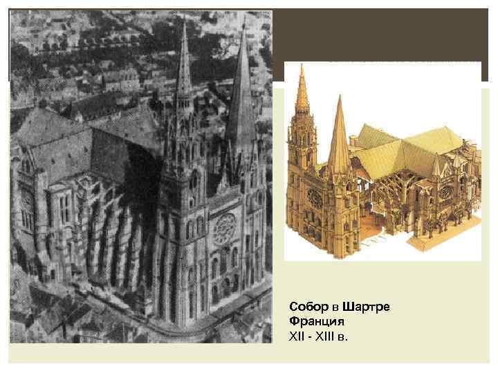Собор в Шартре Франция XII - XIII в. 