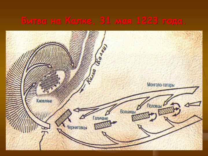 Битва на Калке. 31 мая 1223 года. 