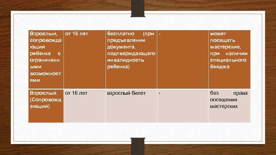 Взрослый, от 16 лет сопровожда ющий ребенка с ограниченн ыми возможност ями бесплатно (при