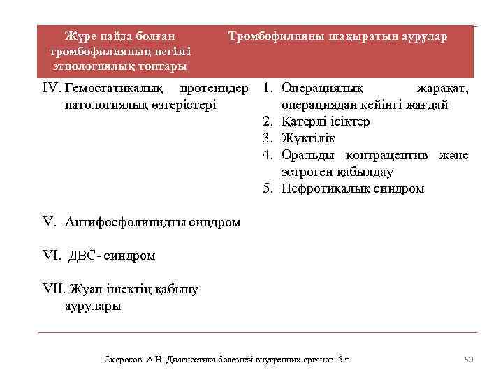 Жүре пайда болған тромбофилияның негізгі этиологиялық топтары Тромбофилияны шақыратын аурулар IV. Гемостатикалық протеиндер 1.