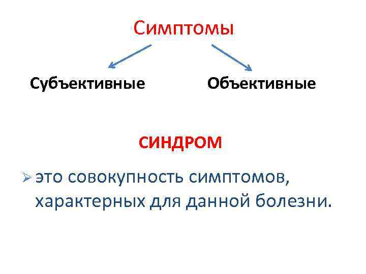 Симптомы Субъективные Объективные СИНДРОМ Ø это совокупность симптомов, характерных для данной болезни. 