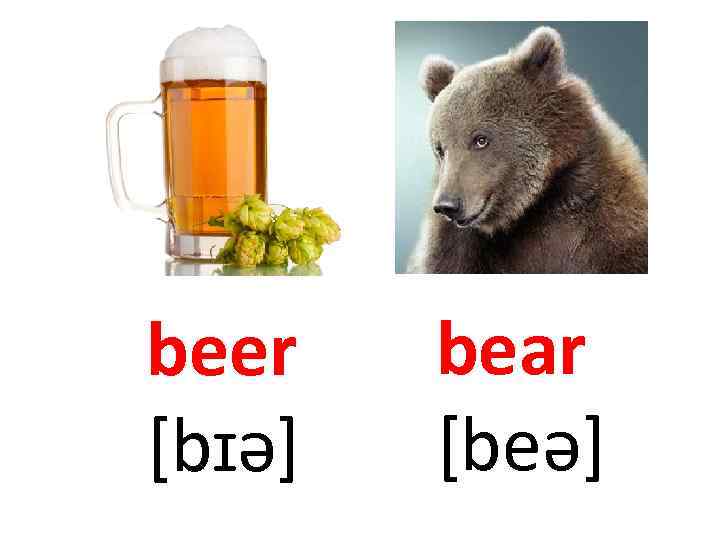 beer [bɪə] bear [beə] 